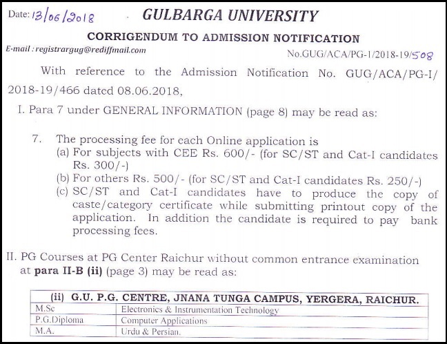 Gulbarga-University-PG-Admissions-2018-Notification