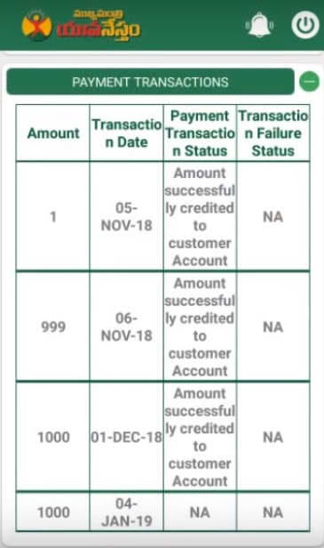 Yuvanestham-Payment-Transactions-list-2019