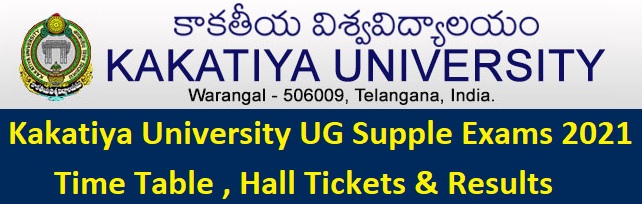 Kakatiya-University-UG-Supple-Exams-2021-Results