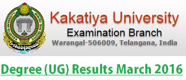 Kakatiya-University-UG-Results-2016