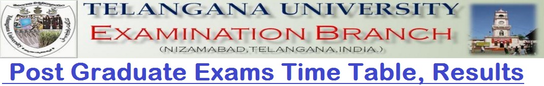 Telangana-University-PG-Exams