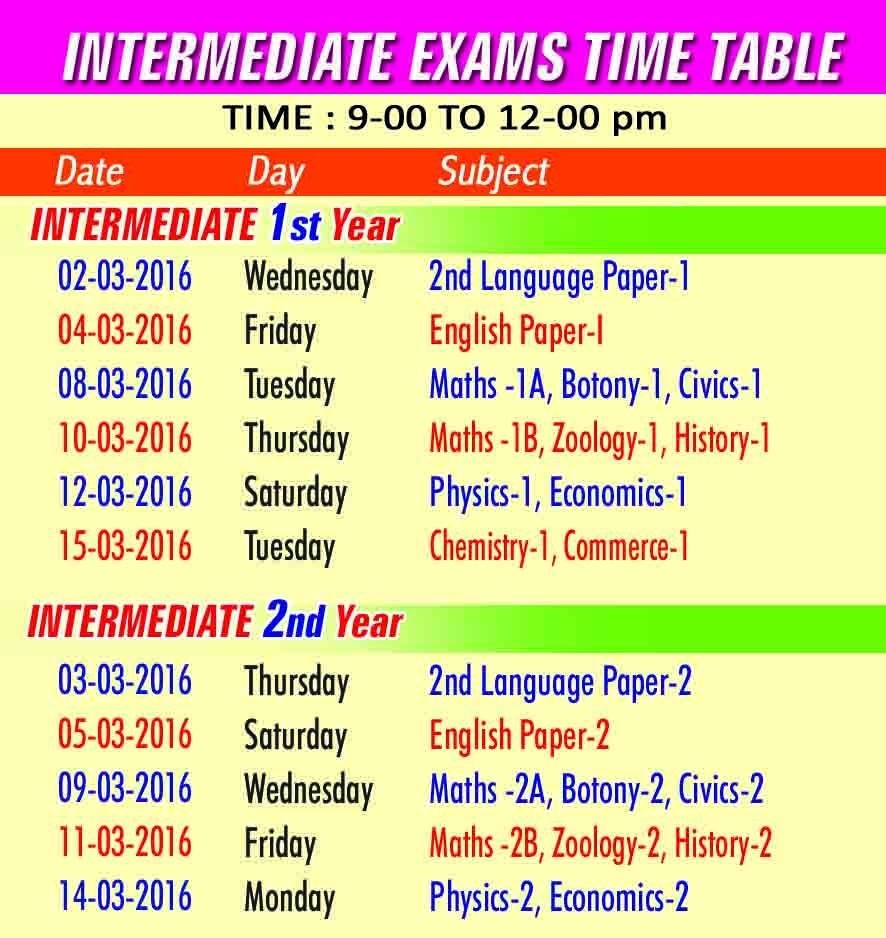 AP-Intermediate-Exams-2016-Time-Table