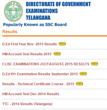 BSE-Telangana-TCC-Results