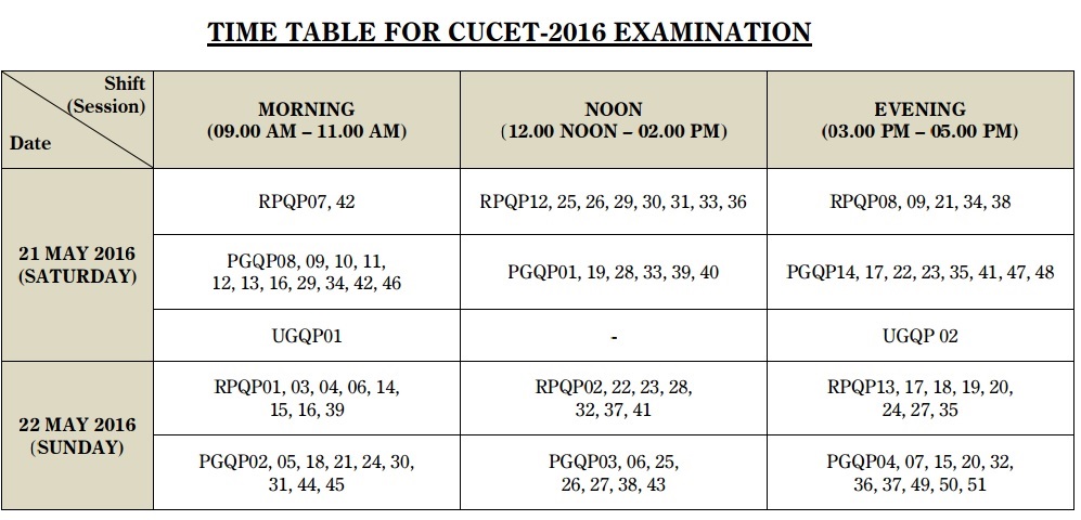CUCET-2016-Time-Table