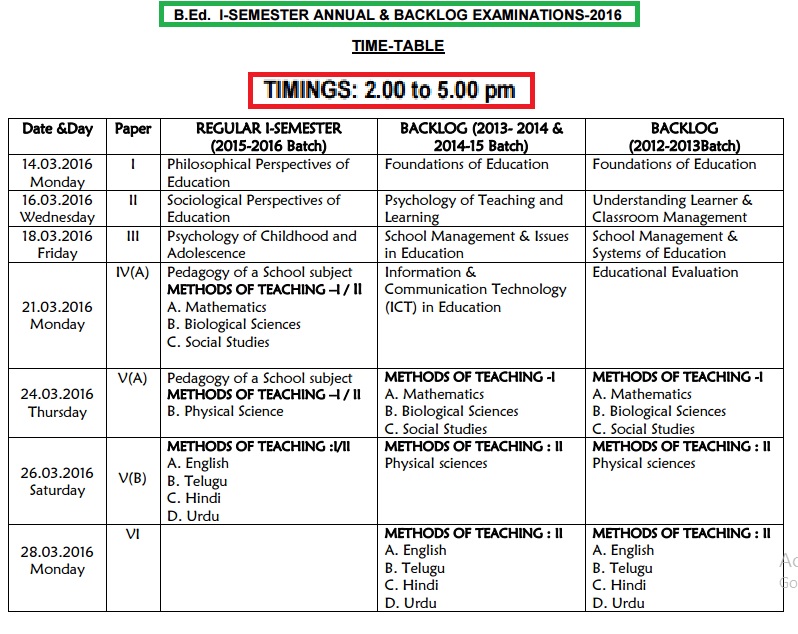 MGU-BED-Exams-March-2016-Time-Table