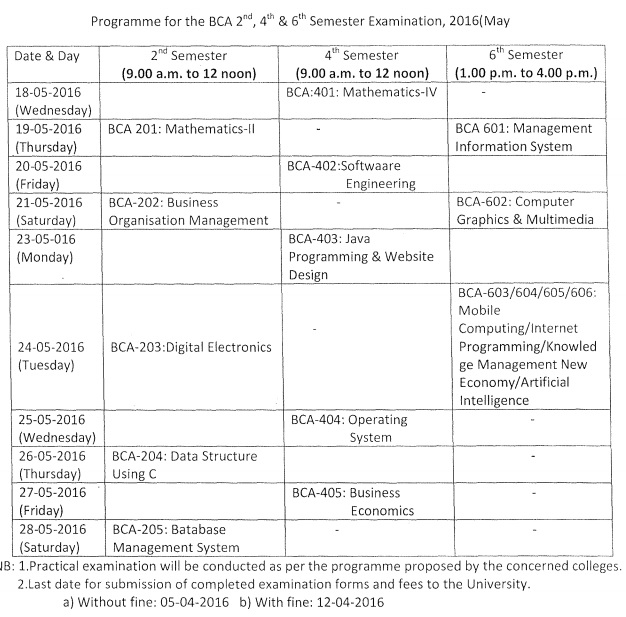 Manipur-University-BCA-Exams-2016-Schedule