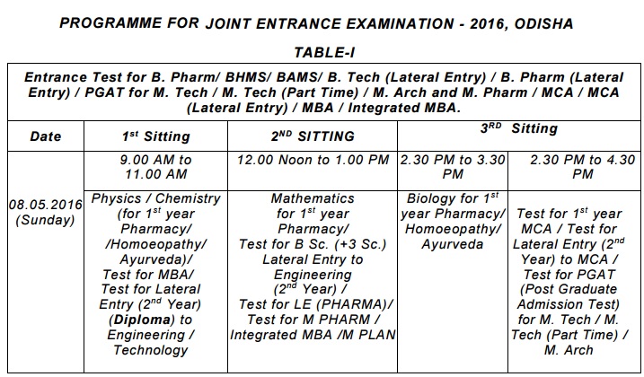 OJEE-2016-Entrance-Exam-Scheme