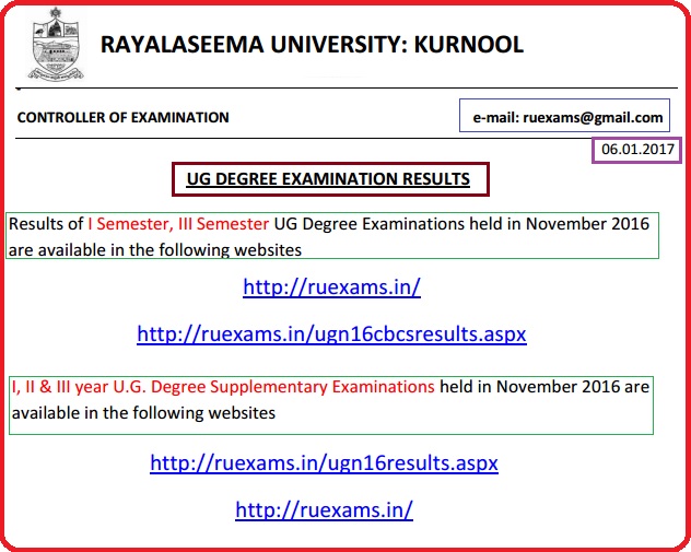 Rayalaseema University Degree Supple Result 2016