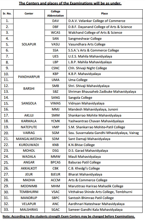 Solapur-University-BA-Exams-2016-Centre-List