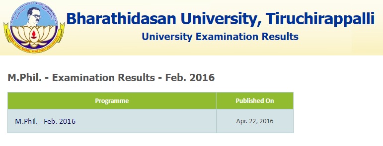 Bharathidasan-University-MPHIL-Results