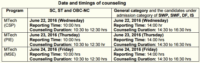 IIT-Indore-MTECH-Counselling-Schedule
