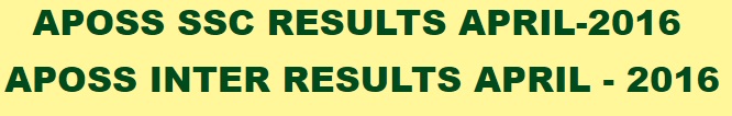 APOSS-SSC-Inter-Results