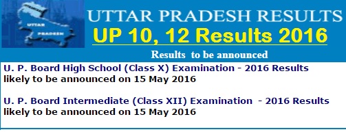Uttar-Pradesh-Class-10-12-Results
