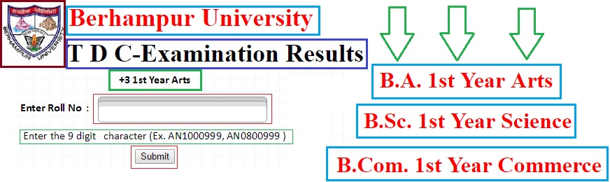 Berhampur-University-TDC-Results