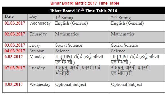 Bihar Board 10th Class Time Table March 2017