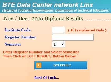 Karnataka Diploma Results November / December