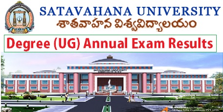 Satavahana-University-UG-Annual-Exam-Results