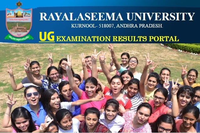 Rayalaseema-University-UG-Results-March