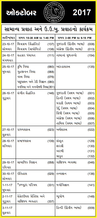 gseb-HSCE-time-table-2017