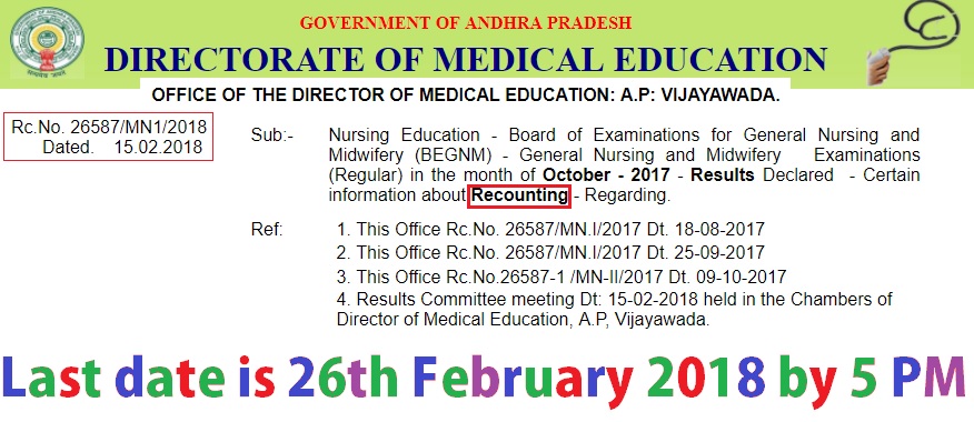 GNM-Re-Counting-Notification-October-2017-Exams