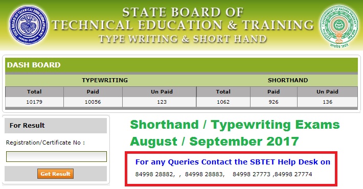 APSBTET-Shorthand-Typewriting-Results-2017