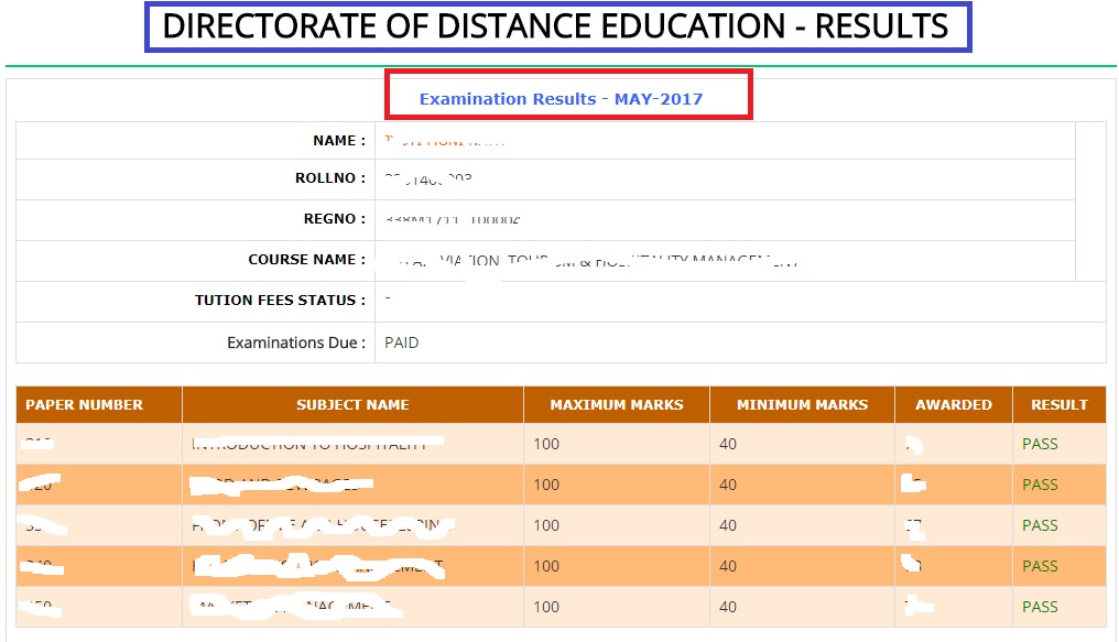 Annamalai-University-DDE-Results-May-2017