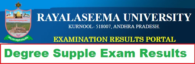 Rayalaseema-University-UG-Supple-Results