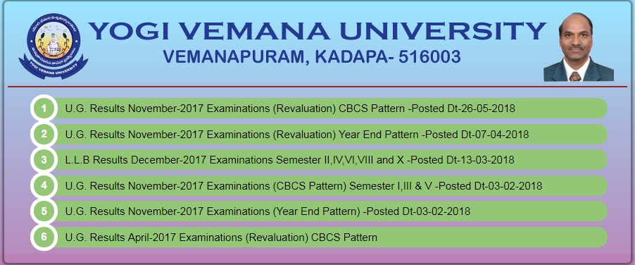 YVU-UG-CBCS-Exams-November-2017-Revaluation-Results
