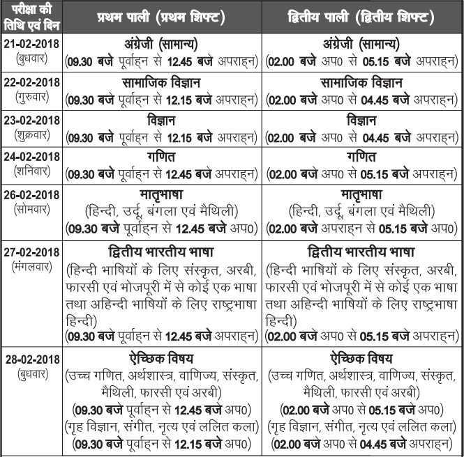 BSEB-Matriculation-Time-Table-February-2018