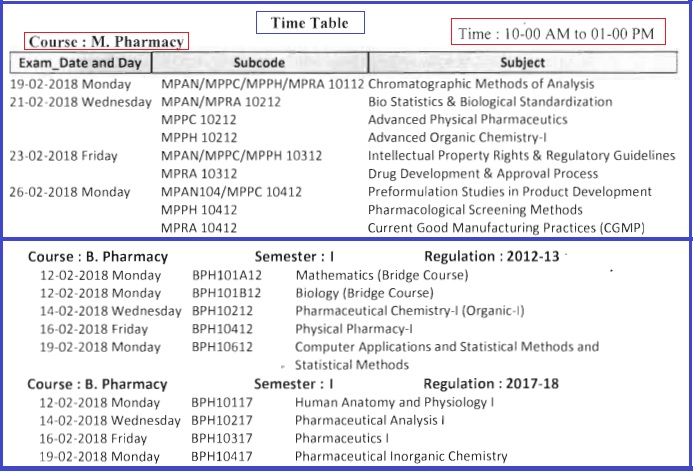 Krishna-University-B-Pharm-M-Pharm-Time-Table-2018