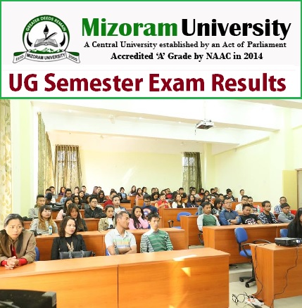 Mizoram-University-UG-Results-May-2018