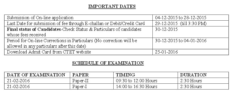 CTET-exam-Schedule-2016