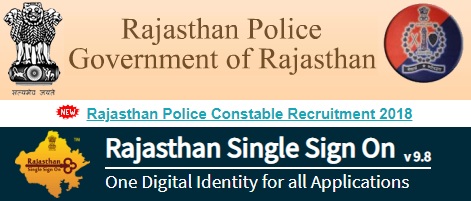 Rajasthan-Police-Recruitment-2019