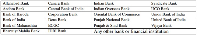 IBPS-Specialist-Officer-IV-Participative-Banks