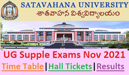 Satavahana-University-UG-Supple-Exams-2021-Results