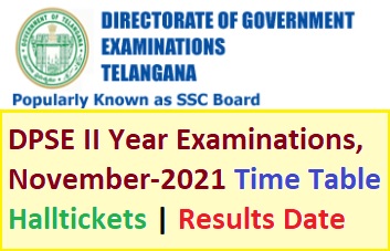 Telangana-DPSE-2-Year-Results-2021